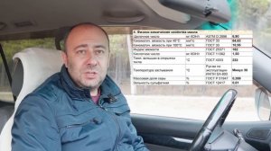 ZIC X7 5W-30 API SN Plus - анализ бюджетного масла для японских и корейских автомобилей.