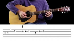 Undertale easy guitar tabs