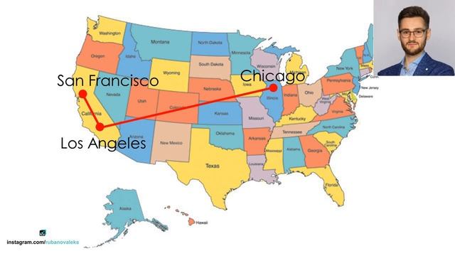 Видео урок Английского языка "Как понять английский за 2 часа" смотреть онлайн