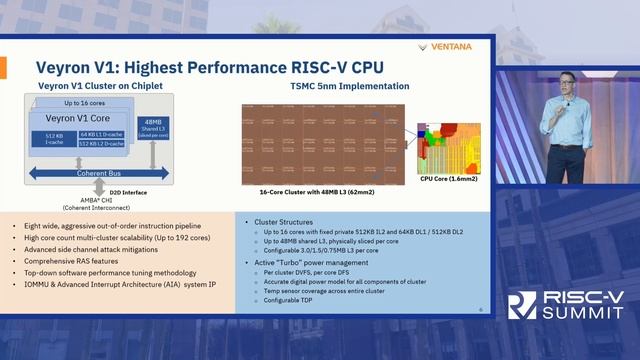 RISC-V Spotlight: Ventana Brings RISC-V to Data Center with Veyron V1 - Balaji Baktha, Ventana смотреть онлайн