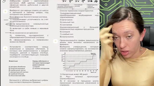 Разбор 30 вариант из нового сборника Рохлова | Биология ЕГЭ 2024