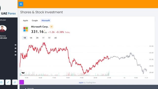 Shares and stock investment php script смотреть онлайн