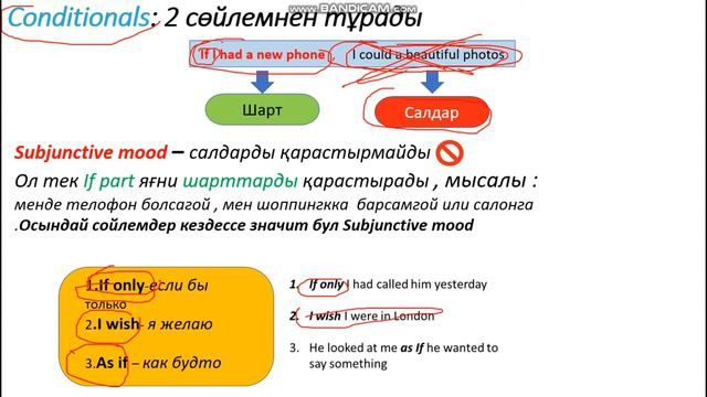Subjunctive Mood