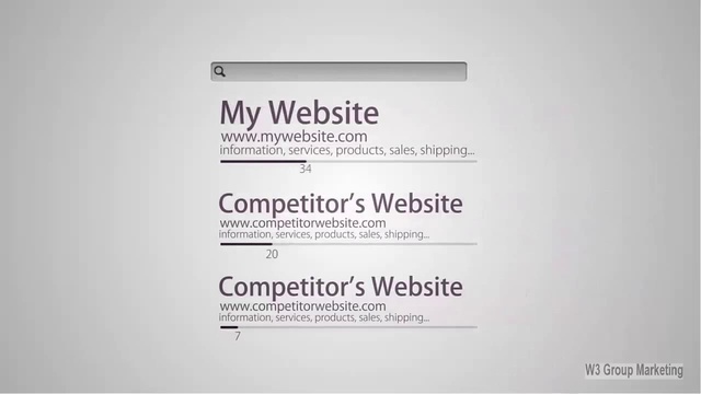 What is SEO смотреть онлайн