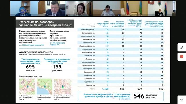 В Карелии стали чаще предоставлять земельные участки смотреть онлайн