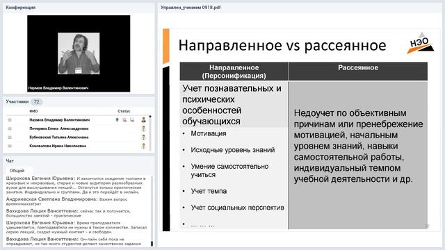 Как управлять успешным учением: возможное и реальное смотреть онлайн