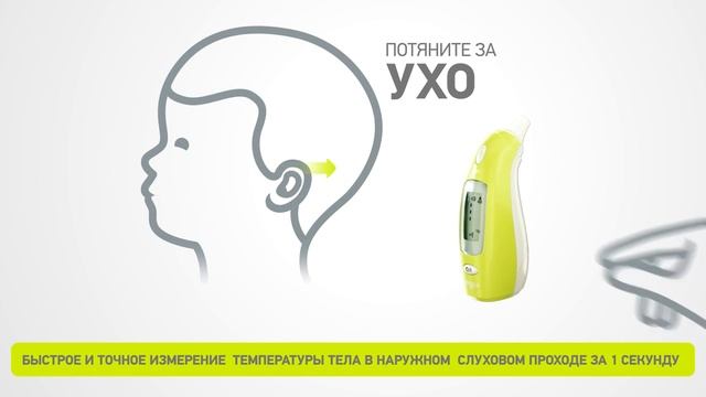 Как испоьзовать термометр детский бесконтактный AGU IHE5 Dino?