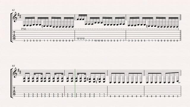 Guitar - Duality - Slipknot - Sheet Music, Chords, & Vocals смотреть онлайн