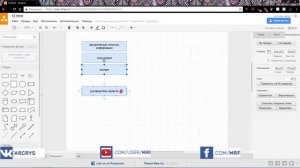 Как создать красивые схемы онлайн #2. Draw.io