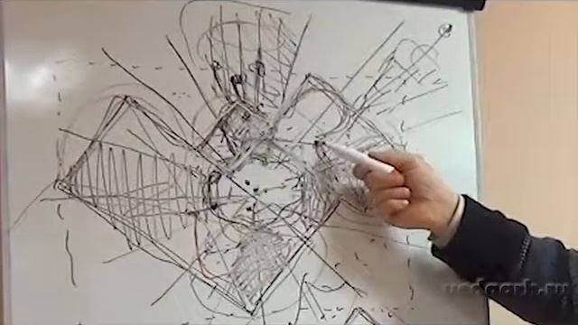 Балута С.А. "Ведическая архитектура" (синтез Васту, Фэн-Шуй, древнерусского Зодчества).Часть 2.10. смотреть онлайн