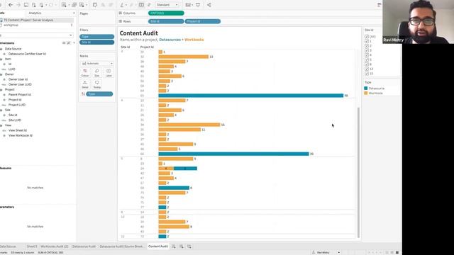 Virtual Server Admin Tableau User Group - 15 July 2020 смотреть онлайн