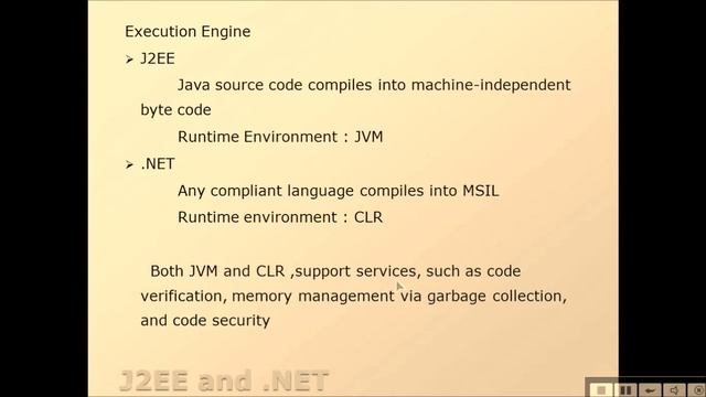 J2EE Vs DOT NET | DOT NET Vs J2EE | DOT NET and J2EE смотреть онлайн