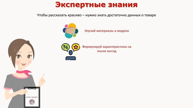 Презентация товара
