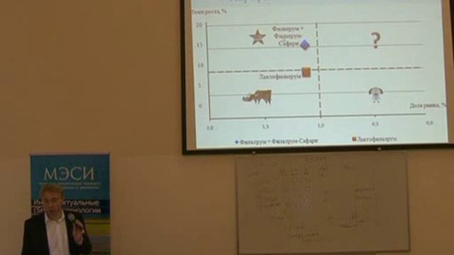 Маркетинговая стратегия развития компании. Часть 18. смотреть онлайн