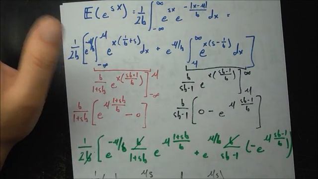 The Laplace Distribution смотреть онлайн