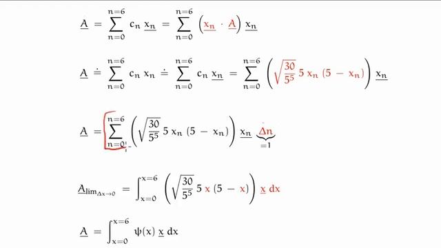 What's a Wavefunction?! (For Beginners) смотреть онлайн