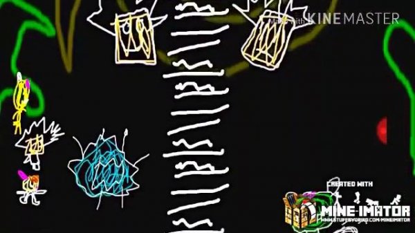 SID Adventures Movie Credits ?