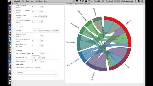 Using Chordial to make a simple chord diagram in 2 minutes смотреть онлайн