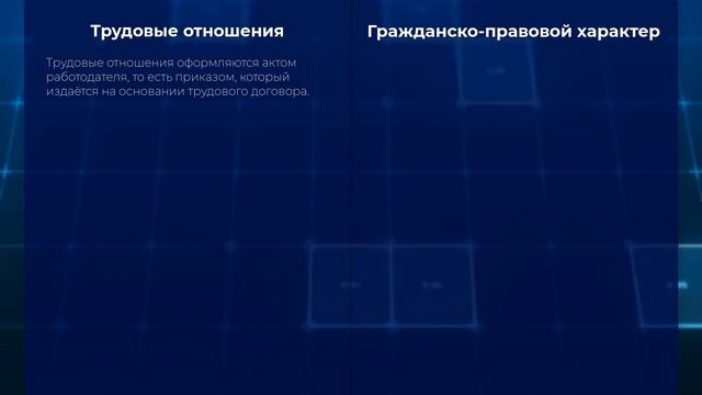 Трудовой ликбез: трудовой договор VS договор ГПХ. В чём разница? смотреть онлайн
