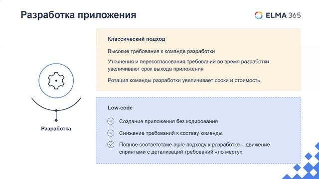ELMA365: как делать проекты внутренней автоматизации на low-code платформе | Вебинар смотреть онлайн