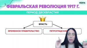1917 год: Февральская революция и Временное правительство | PARTA | История ЕГЭ 2023
