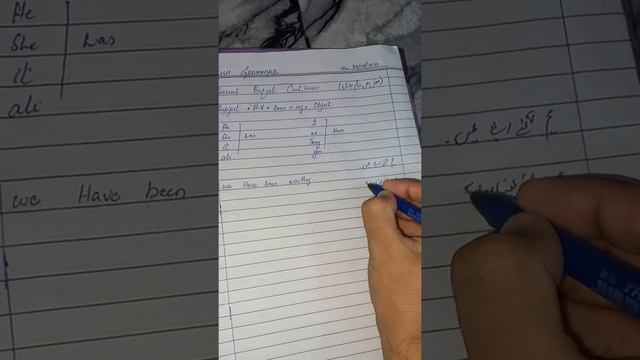 Present Perfect Continuous Tense смотреть онлайн