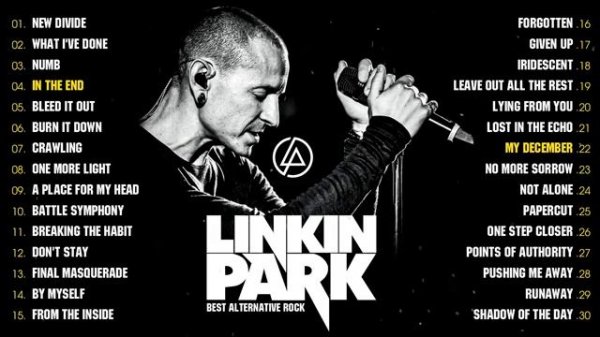 Linkin Park Лучшее. Linkin Park Greatest Hits Full Album