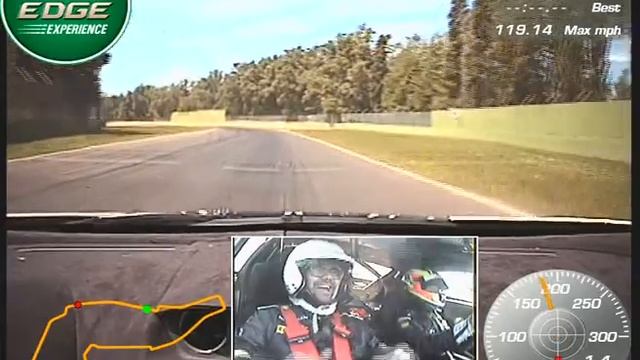 Castrol Edge Experience - Super Trofeo @ Imola Circuit +220Km/h!! смотреть онлайн