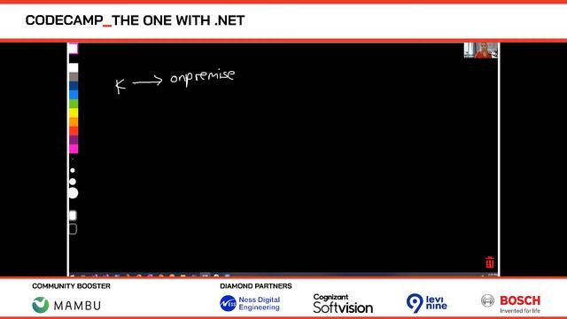 Single-tenant to multi-tenant, a real world example, with Iris Classon смотреть онлайн