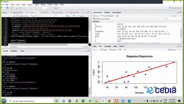 Estadistica Analitica MIERCOLES смотреть онлайн