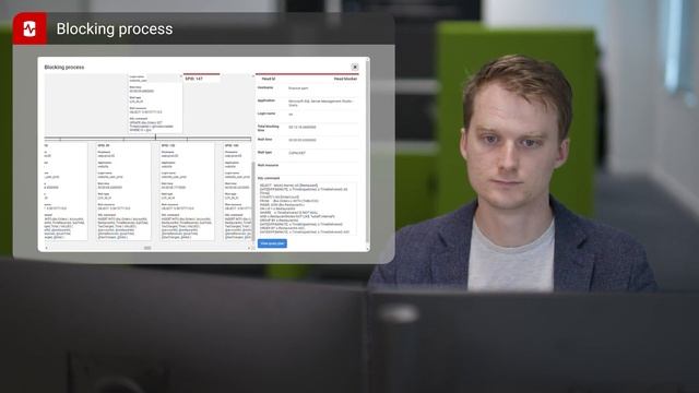 How to Use SQL Monitor for Performance and Availability | Redgate смотреть онлайн
