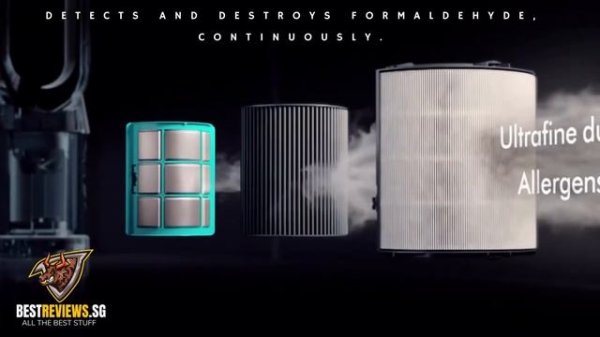 My Test & Review of the Dyson Cool Formaldehyde Air Purifier TP09