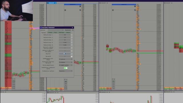 Stop Loss ВЫСТАВЛЯЕТСЯ САМ! БЫСТРО , ПРОСТО , ПОНЯТНО | Трейдинг | стоп лосс смотреть онлайн