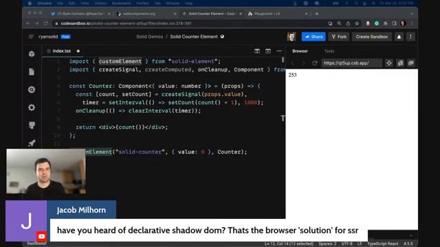 Let's look at Web Components смотреть онлайн