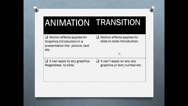 What are the differences between Animation and Transition effects ? смотреть онлайн
