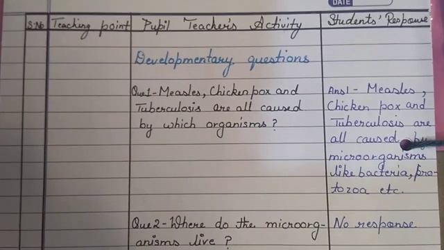 Lesson Plan- Microorganisms For Class 8