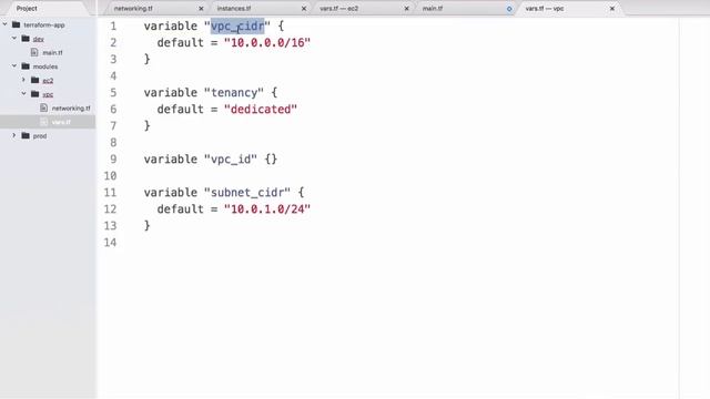 Terraform : AWS - How to build reusable terraform modules with example смотреть онлайн
