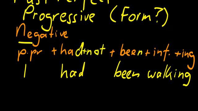 How to form the negative of the Past Perfect Progressive Tense смотреть онлайн