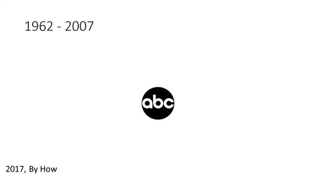 ABC logo evolution смотреть онлайн