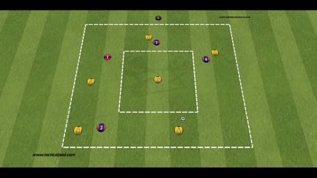 Football Soccer Target Player Rondo Training Practice Game смотреть онлайн
