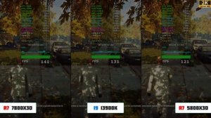 7800X3D vs i9 13900K vs R7 5800X3D - Test in 10 Game