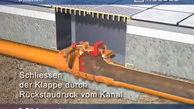 Обратный клапан для канализации Staufix смотреть онлайн