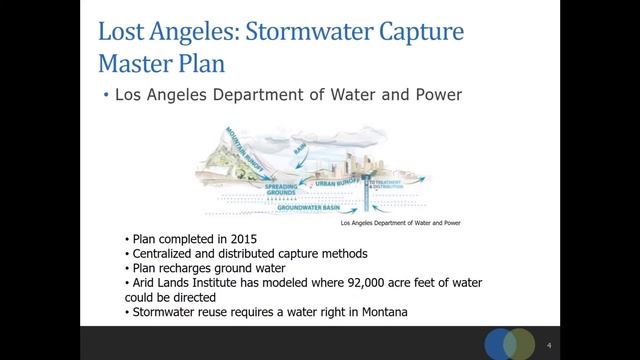 2016-09-28 07 Community Models (Karen Filipovich) смотреть онлайн