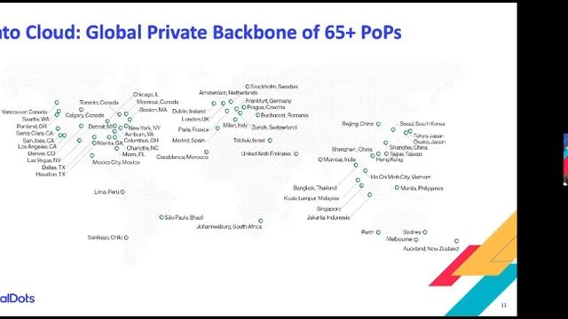 SASE the future proof digital transformation, Dr Eduardo Rocha, GlobalDots смотреть онлайн