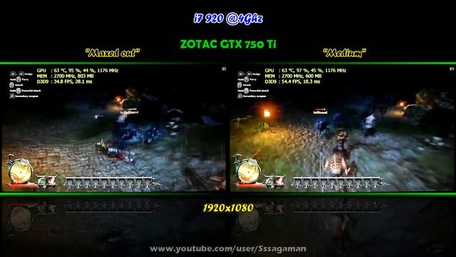 Risen 3: Titan Lords on GeForce GTX 750 Ti - Maxed Out 1080p Test смотреть онлайн