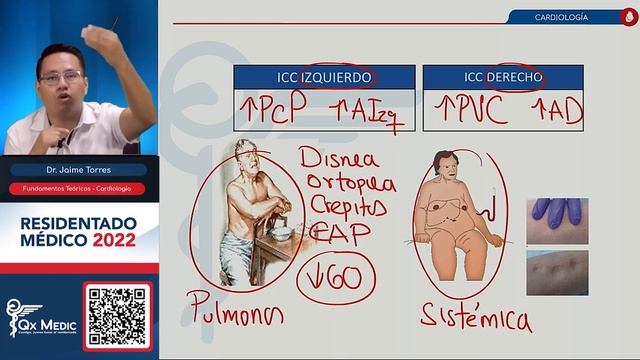 TEORÍA III - CARDIOLOGÍA смотреть онлайн