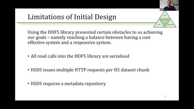 H5Coro: The HDF5 Cloud-Optimized Read-Only Library - JP Swinski, NASA Goddard Space Flight Institut смотреть онлайн