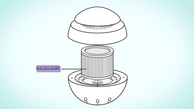 Purificador de aire смотреть онлайн