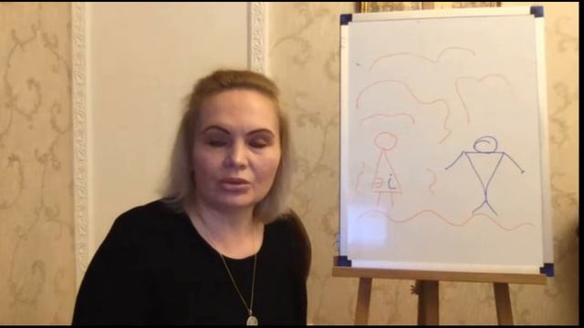Каких женщин ищут мужчины? Оргазм. Фрагмент занятия 7 Курса Ключ к счастью. Елена Герба #ESG смотреть онлайн