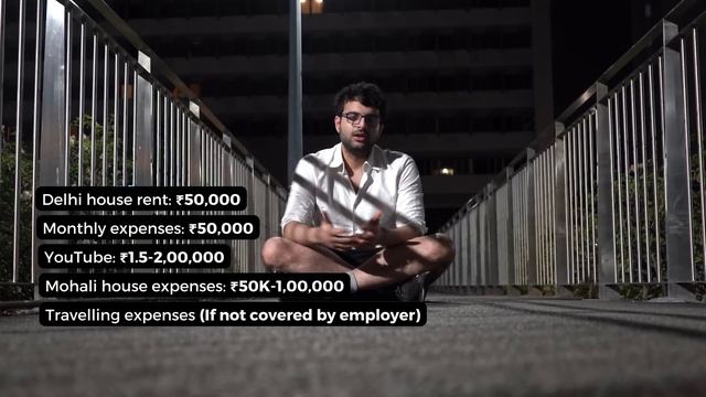 Did I really have 4 Crores Package? | Ask Me Anything смотреть онлайн